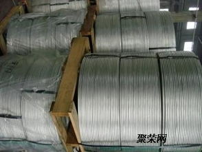 供應長沙7075環保鋁線產品直銷 天津6082環保合金鋁線